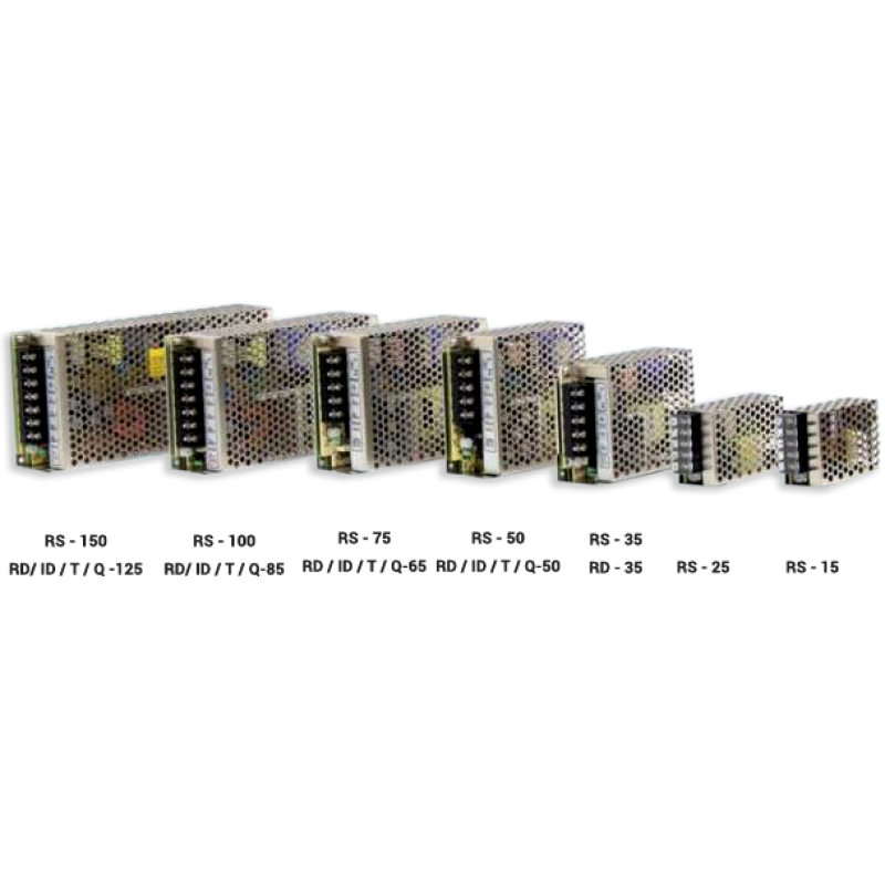 Bộ nguồn Meanwell G3 series